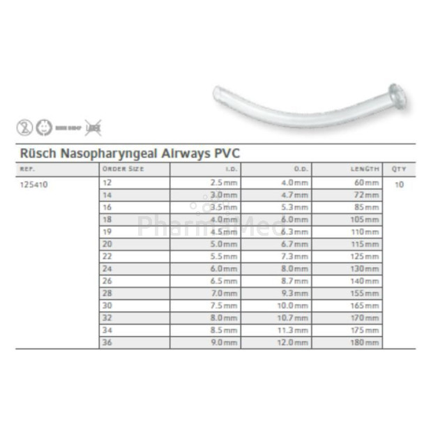 Sonde nasopharyngée RUSCH en PVC - 8,5mm - 10pc