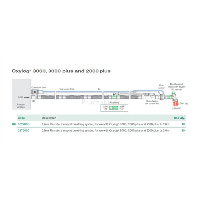 Circuit de transport 22mm annelé pour oxylog 2000 plus - 10pc
