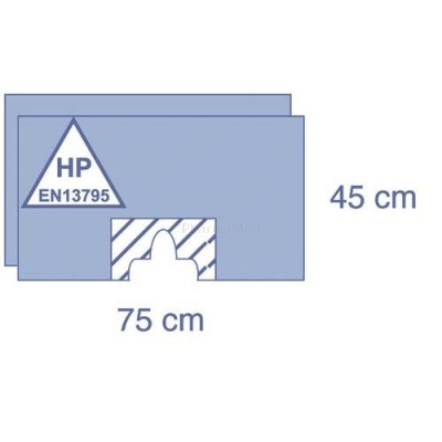 Trousse de chirurgie tête / cou MEDLINE (10c)