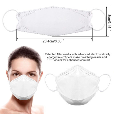 Masque filtrant sans valve KN95 - FFP2 - modèle canard