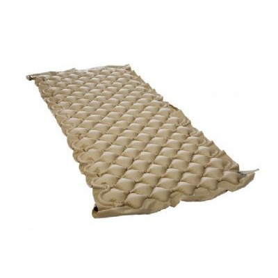 Matelas alternating+compresseur MINOA ..(1pc) - SurMatelas alternating+compresseur MINOA(1pc)